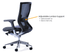 Balance Executive Office Chair