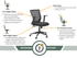 Balance Task Chair