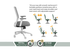 Essence Task Chair