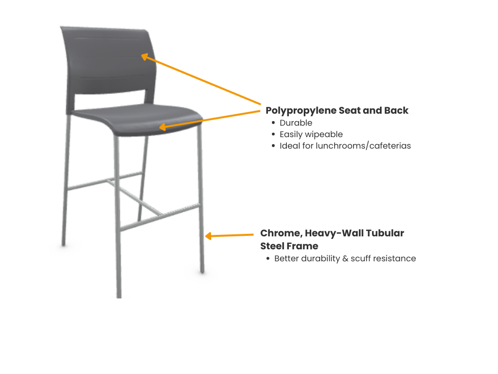 Game Lunchroom Barstool