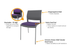 Game Stacking Chair - Upholstered Seat