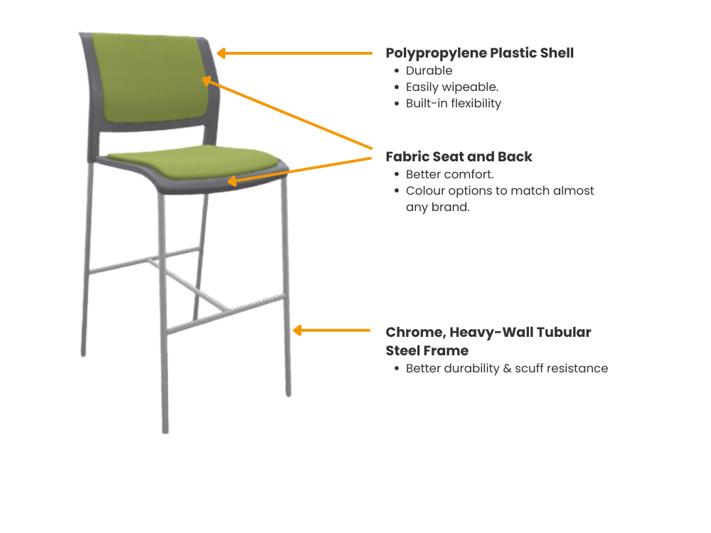 Game Barstool - Fully Upholstered