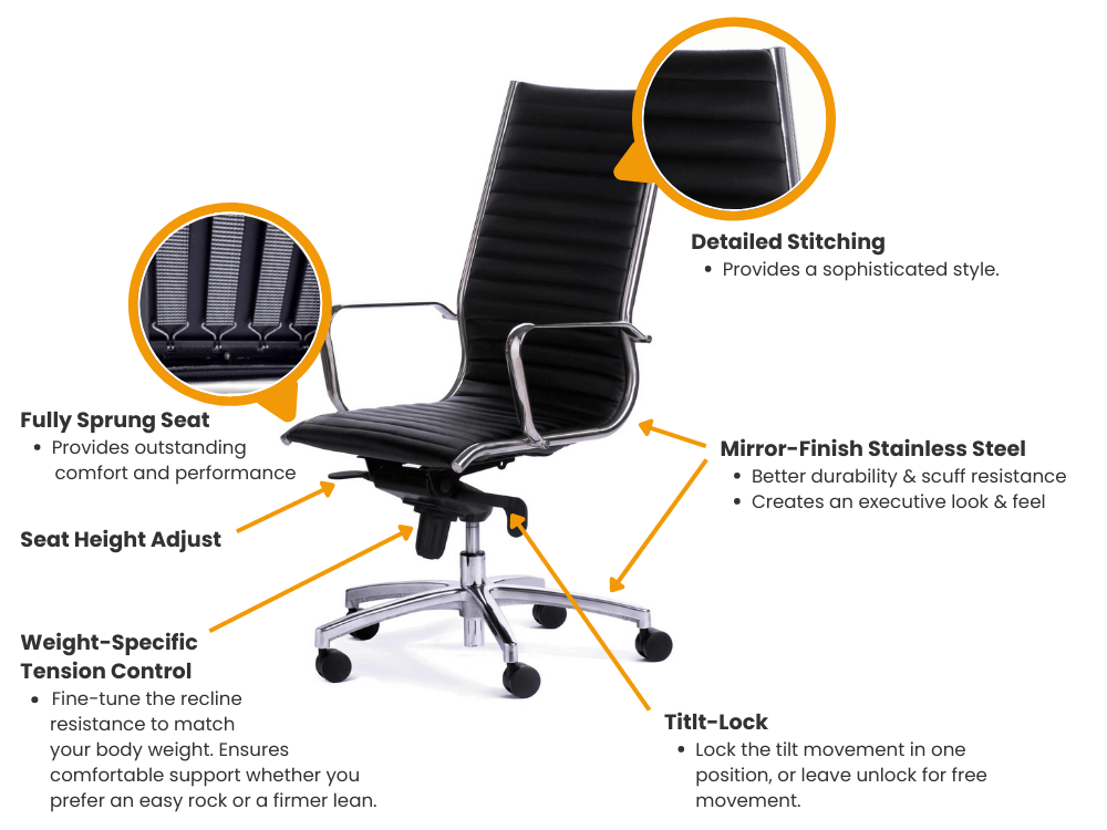 Metro High-Back Conference Chair
