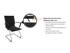 Metro Luxury Guest Chair
