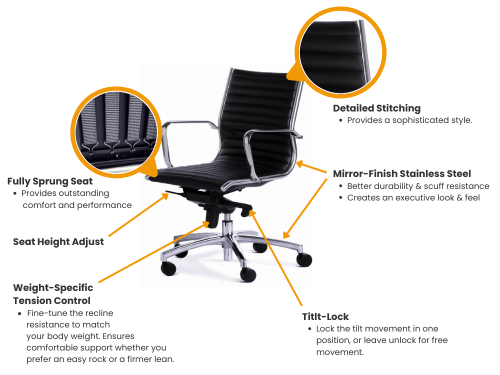Metro Midback Conference Chair