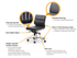 Mode Boardroom Chair